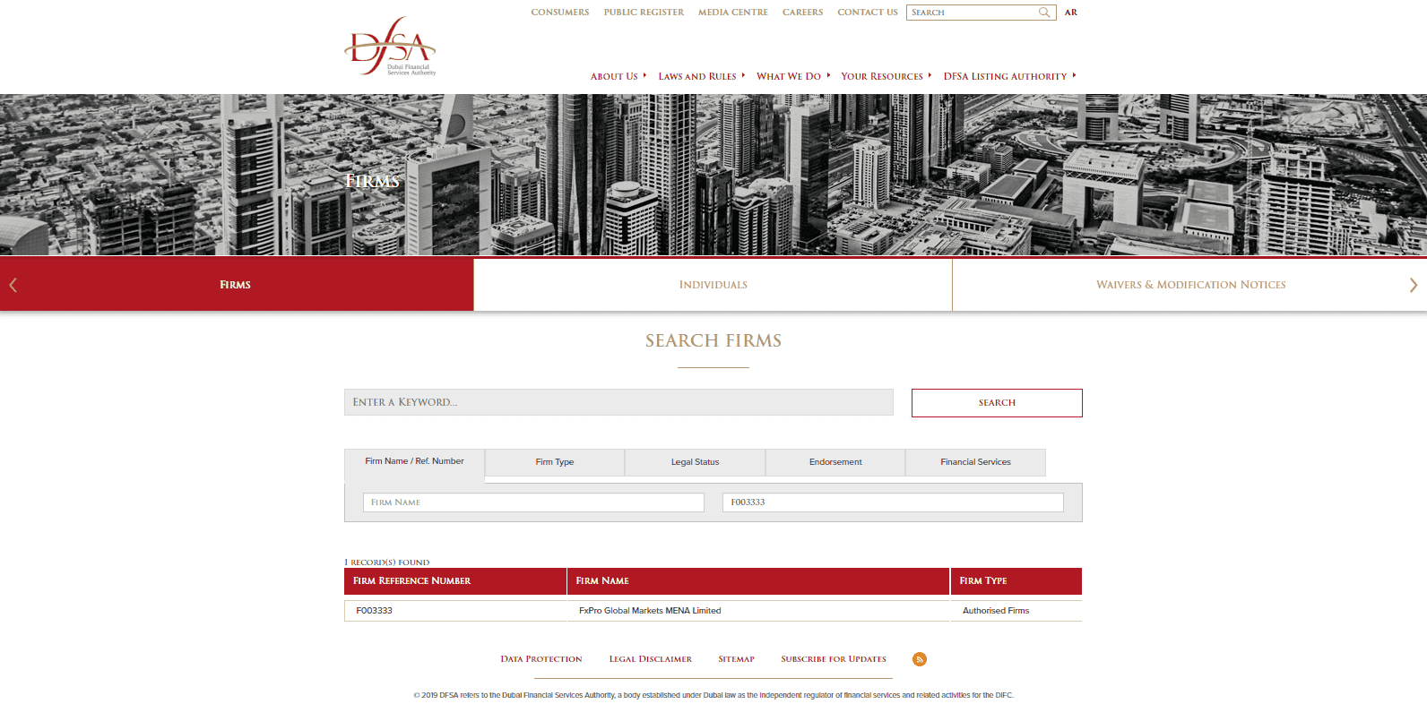 Regolamento di Dubai di FxPro